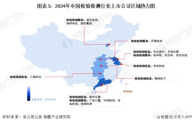 图表3：2024年中国检验检测行业上市公司区域热力图