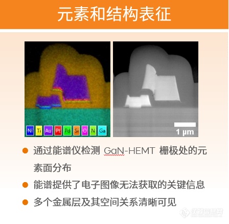 响应设备更新政策 | 半导体制造工艺、结构与表征解决方案