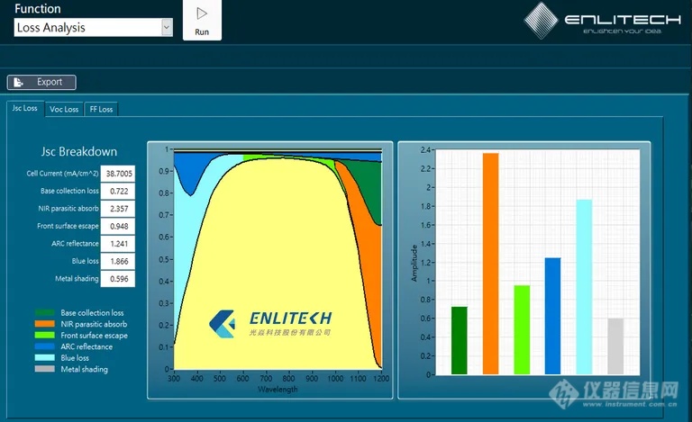 quantum-efficiency-02-11-QE-RX-and-Loss-Analysis-software-interface-used-for-analyzing-the-short-circuit-current-Jsc-loss-1_re.png