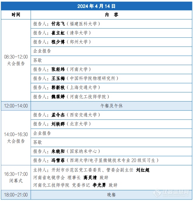 第二轮通知 | 第十届全国微束分析技术标准宣贯会暨第五届全国电镜维护管理与教学论坛