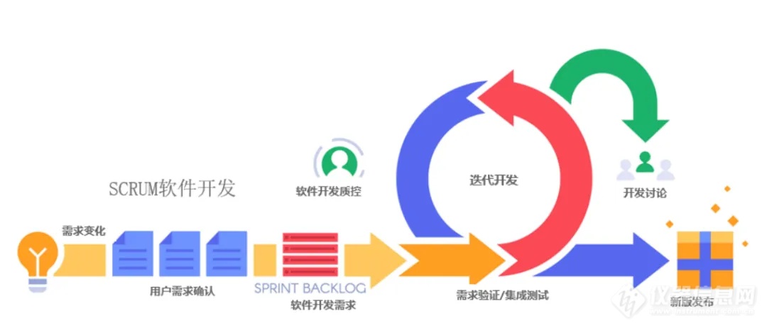 来OMEC粒度测试软件寻找你的复活节彩蛋吧