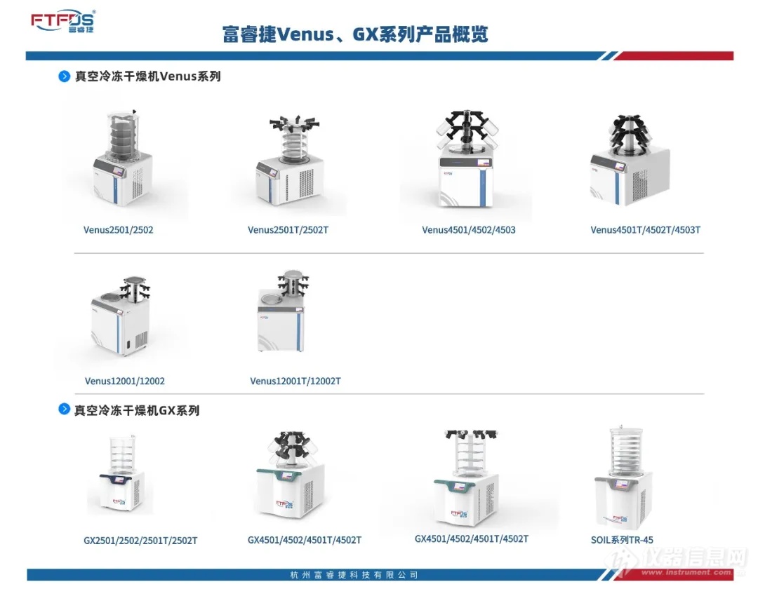 富睿捷冻干机Venus系列与GX系列该如何选择