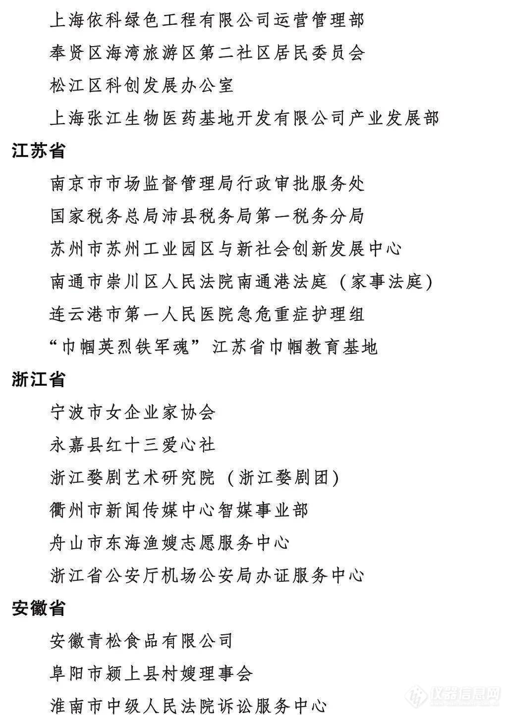 点赞！食品领域的她们，获得2023年度全国三八红旗手（集体）荣誉称号！