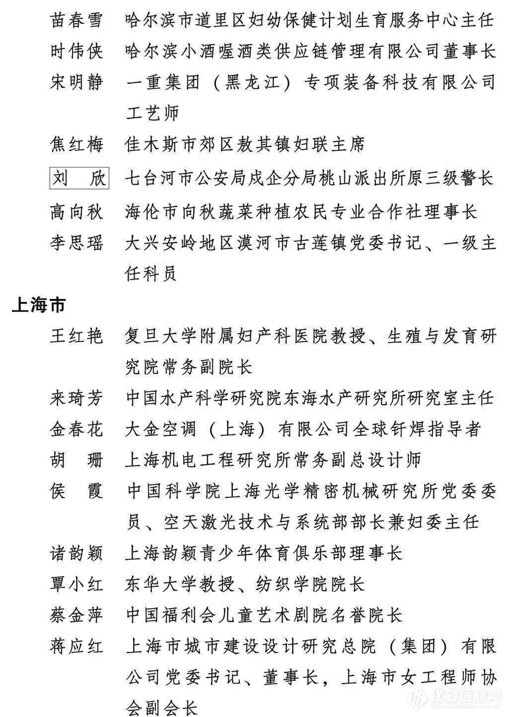 点赞！食品领域的她们，获得2023年度全国三八红旗手（集体）荣誉称号！