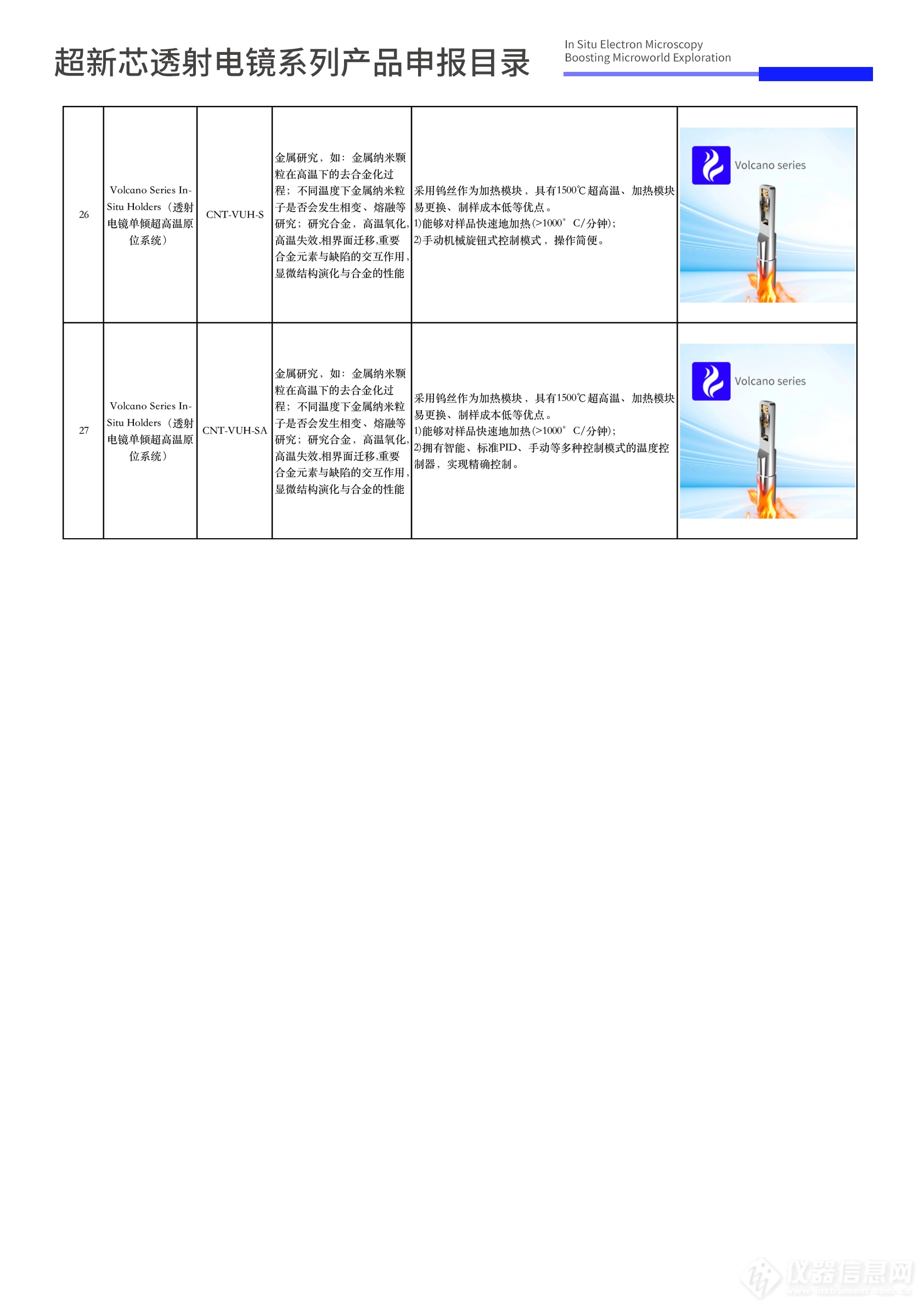 设备更新|超新芯电镜系列产品申报目录