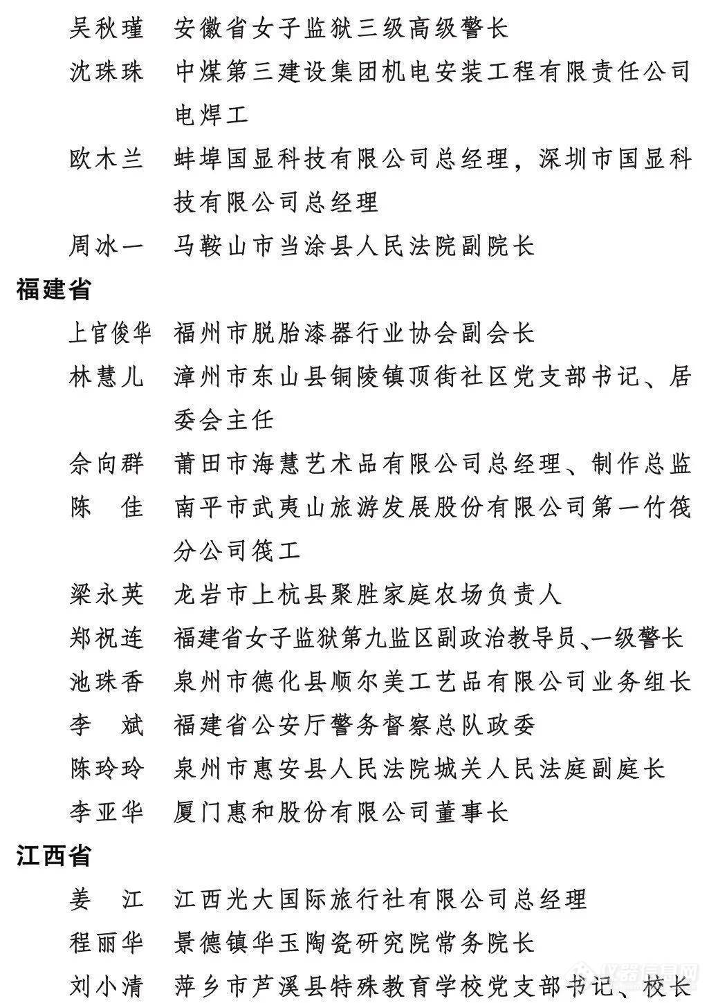 点赞！食品领域的她们，获得2023年度全国三八红旗手（集体）荣誉称号！