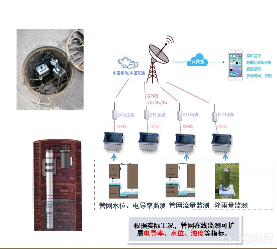 世界水日丨看泽天春来如何“精打细算”爱水护水