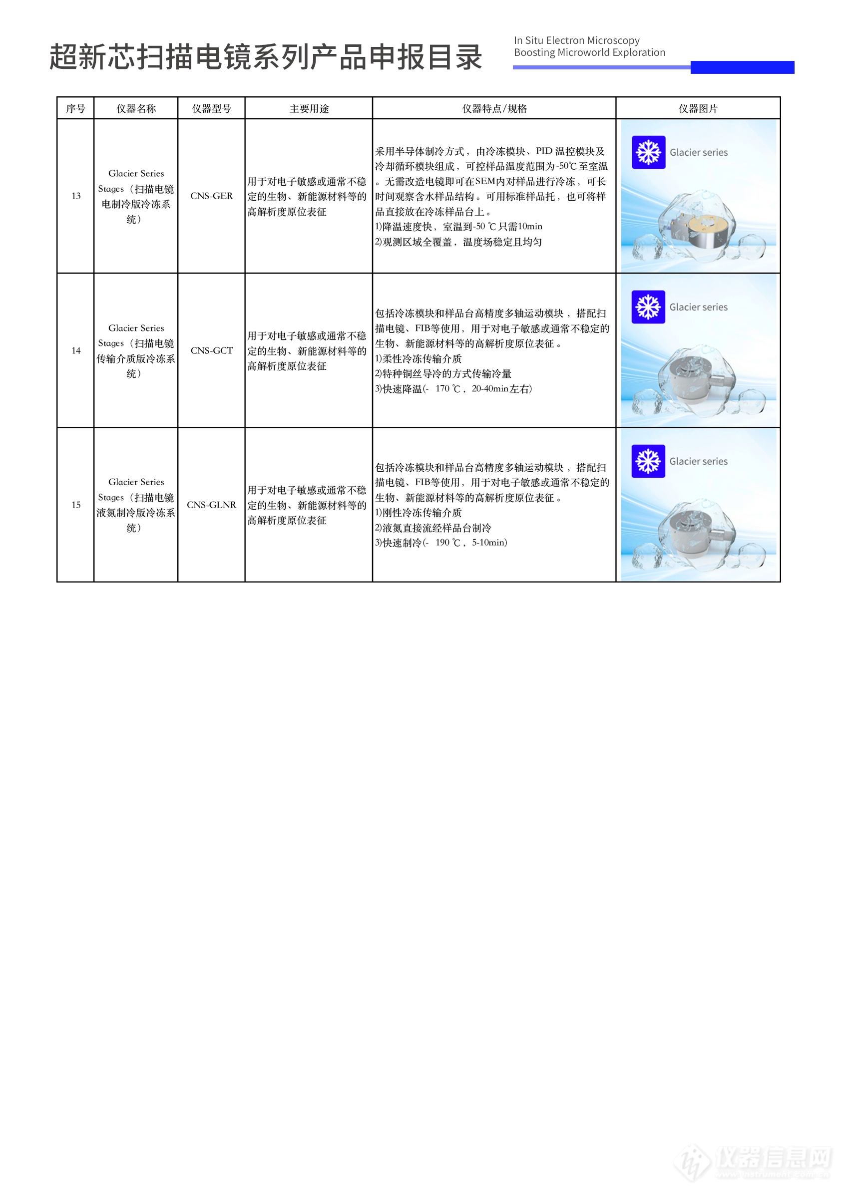 设备更新|超新芯电镜系列产品申报目录