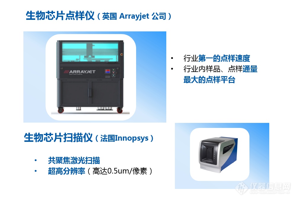 推动大规模设备更新和消费品以旧换新行动方案，Action！