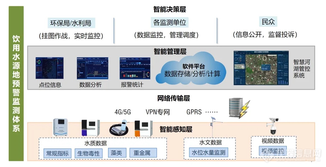 世界水日丨看泽天春来如何“精打细算”爱水护水