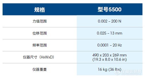 5500、.jpg