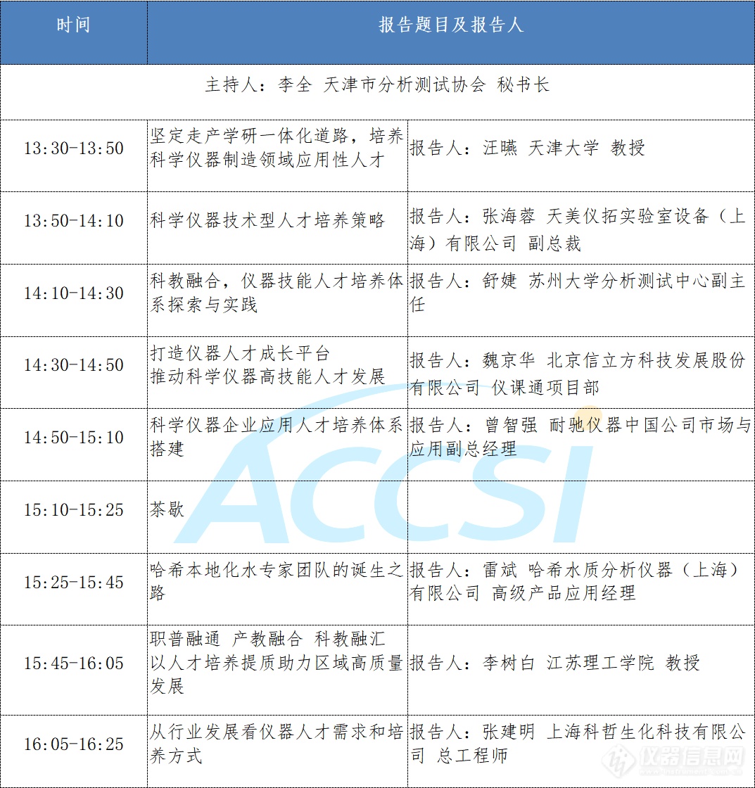 ACCSI2024：科学仪器高技能人才发展论坛第一轮通知