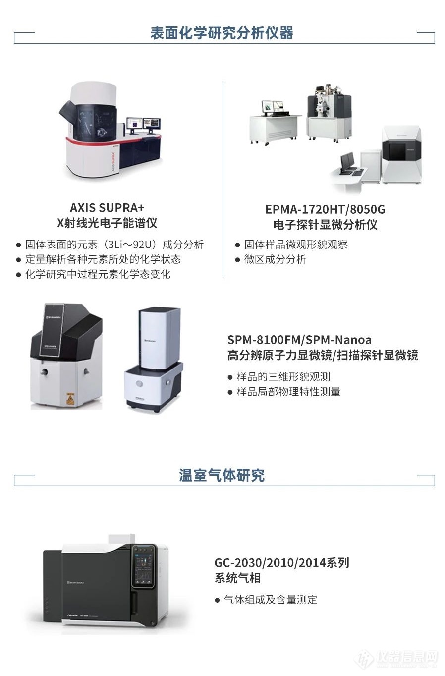 【设备更新】岛津分析仪器方案