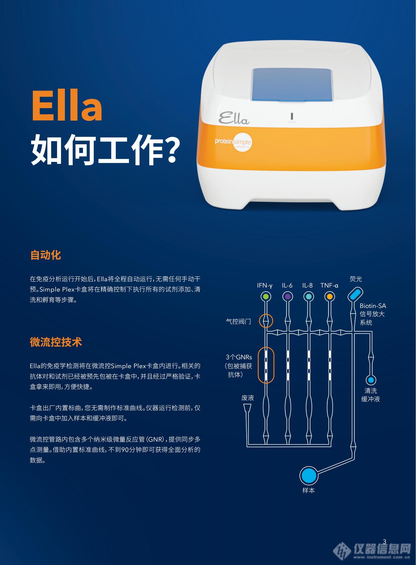 2023 ProteinSimple Ella--压缩单页版_02.jpg