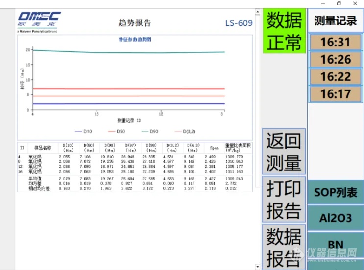 来OMEC粒度测试软件寻找你的复活节彩蛋吧