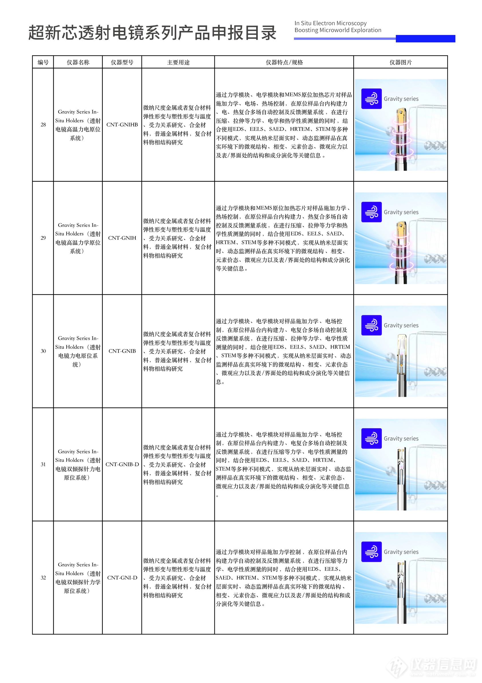 设备更新|超新芯电镜系列产品申报目录