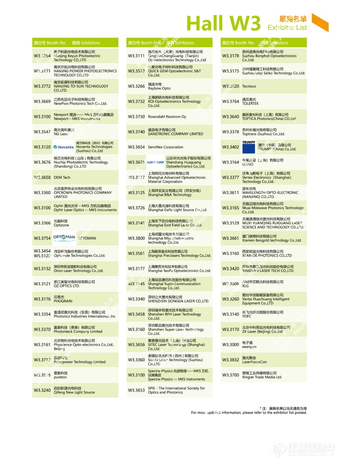 最新！第十八届慕尼黑上海光博会展商名单