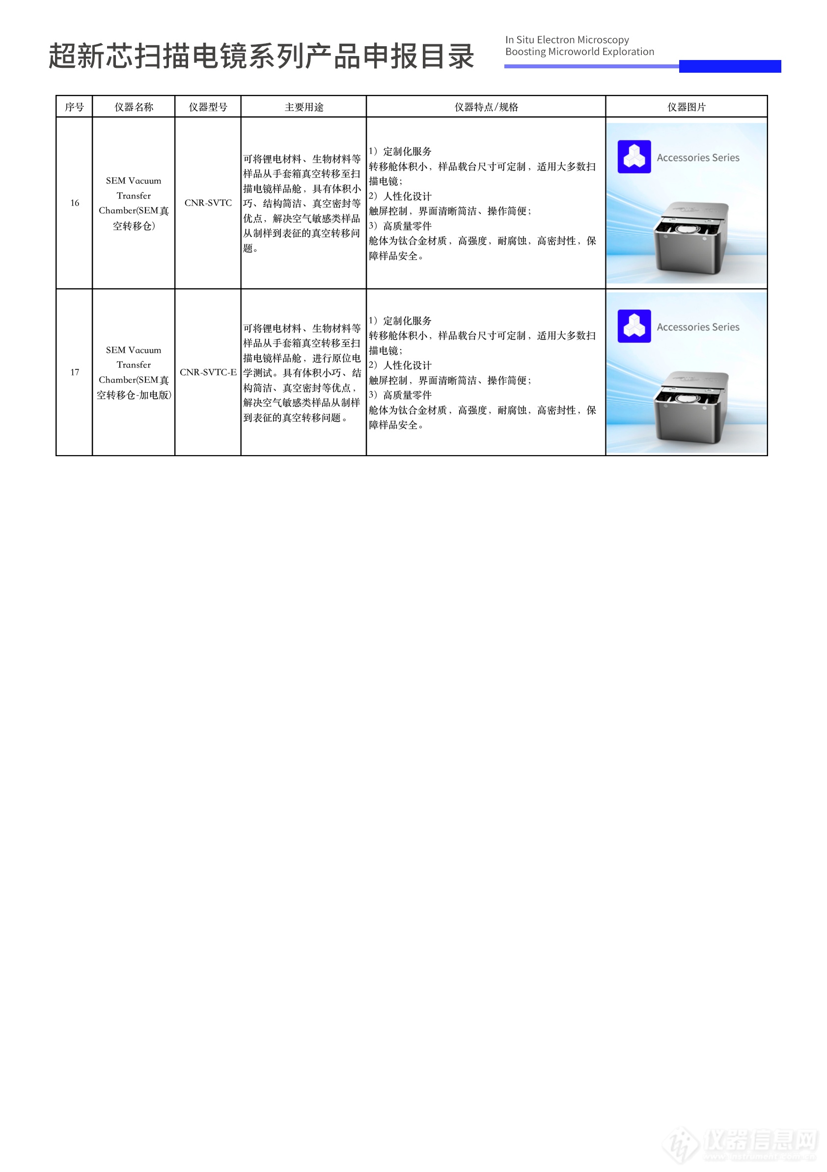 设备更新|超新芯电镜系列产品申报目录