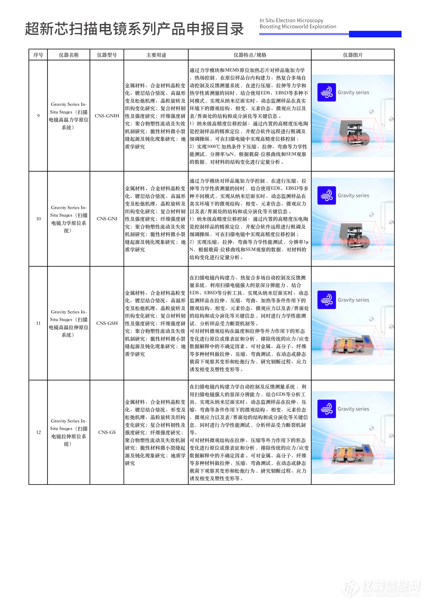 设备更新|超新芯电镜系列产品申报目录