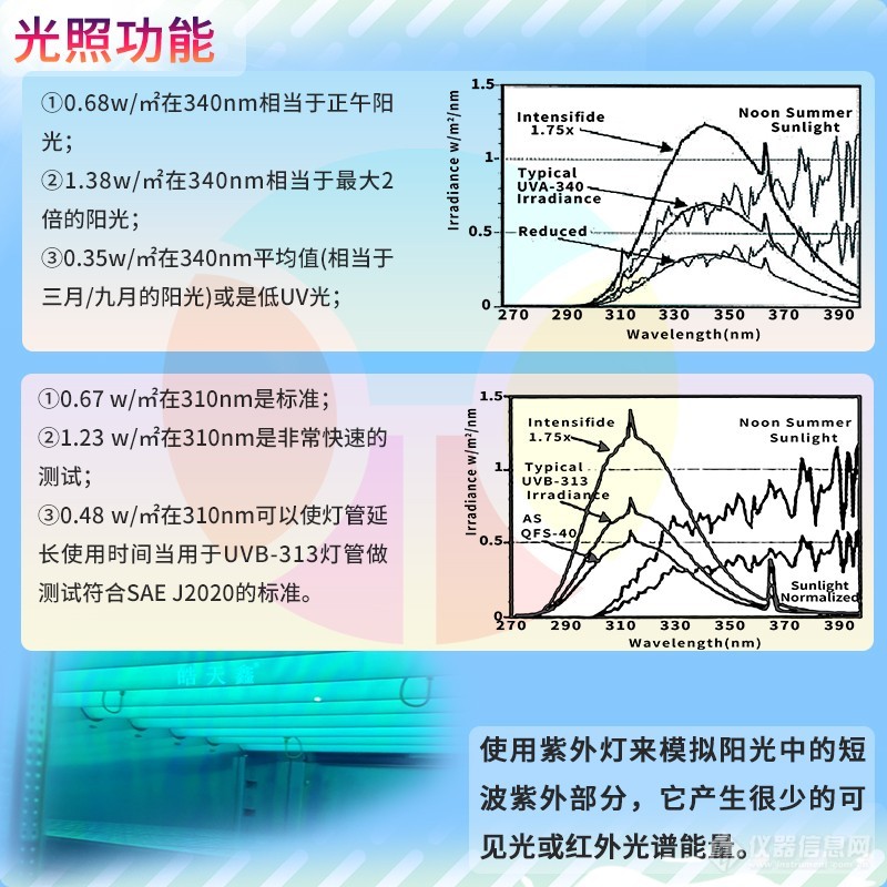 带温湿功能紫外线-详情页-800×8000-220329-1_07.jpg