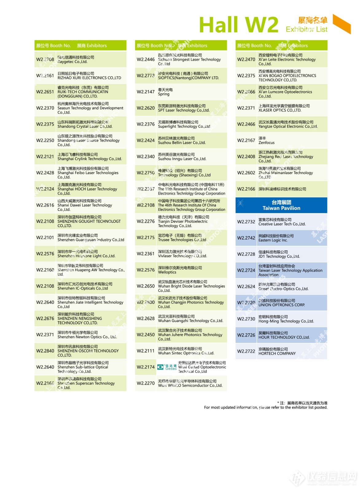 最新！第十八届慕尼黑上海光博会展商名单