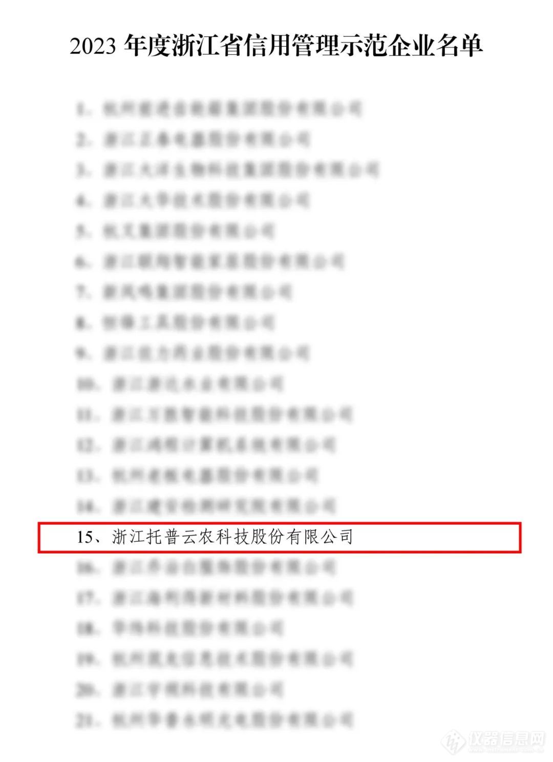 托普云农入选2023年度浙江省信用管理示范企业名单