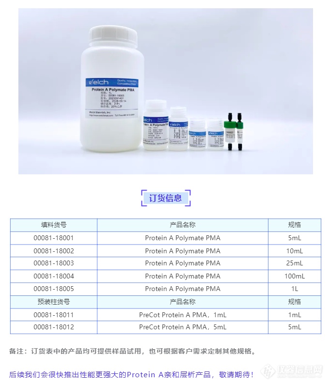 【新品发布】高流速新型聚合物基Protein A 亲和层析填料