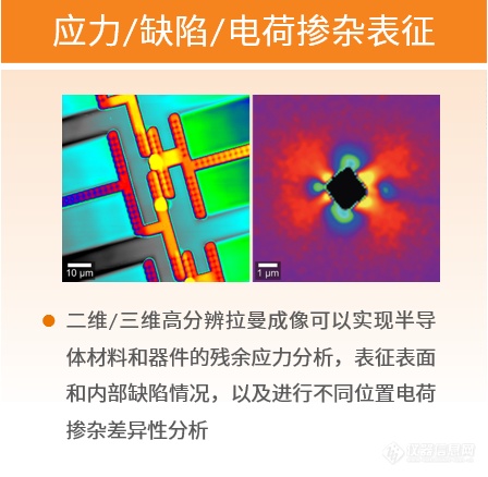 响应设备更新政策 | 半导体制造工艺、结构与表征解决方案