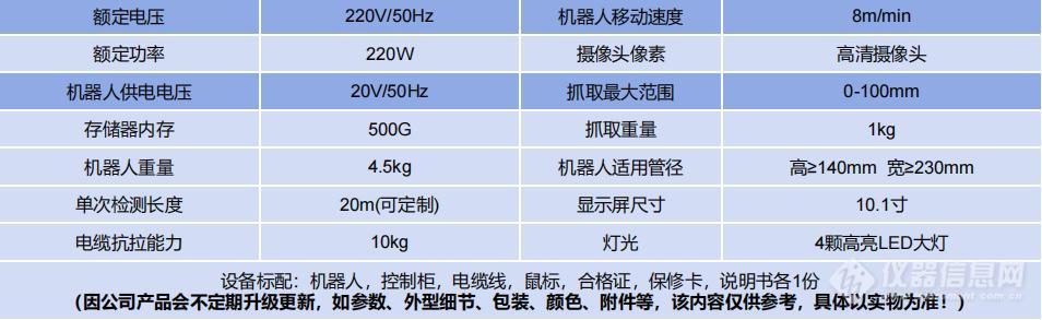 LB-988C风管检测机器人-参数.jpg