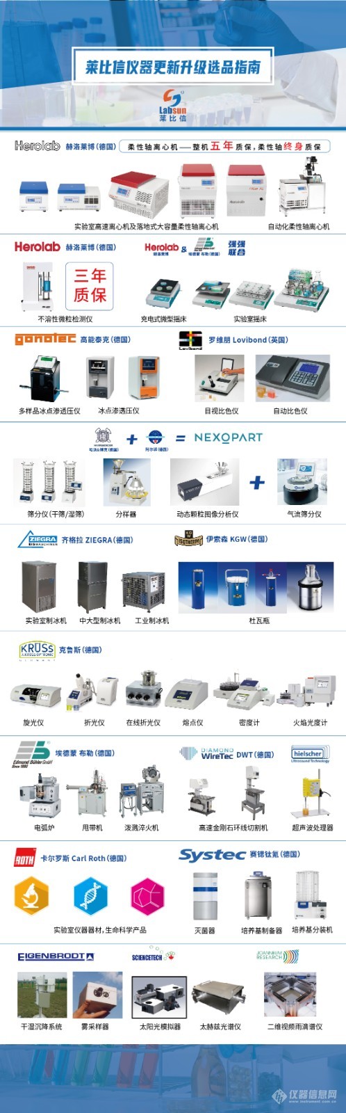 推动大规模设备更新，莱比信助力科研设备升级换代！