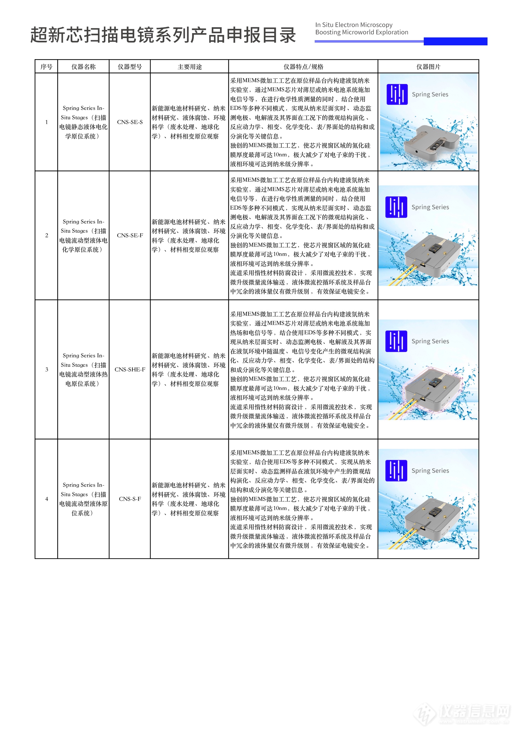 设备更新|超新芯电镜系列产品申报目录