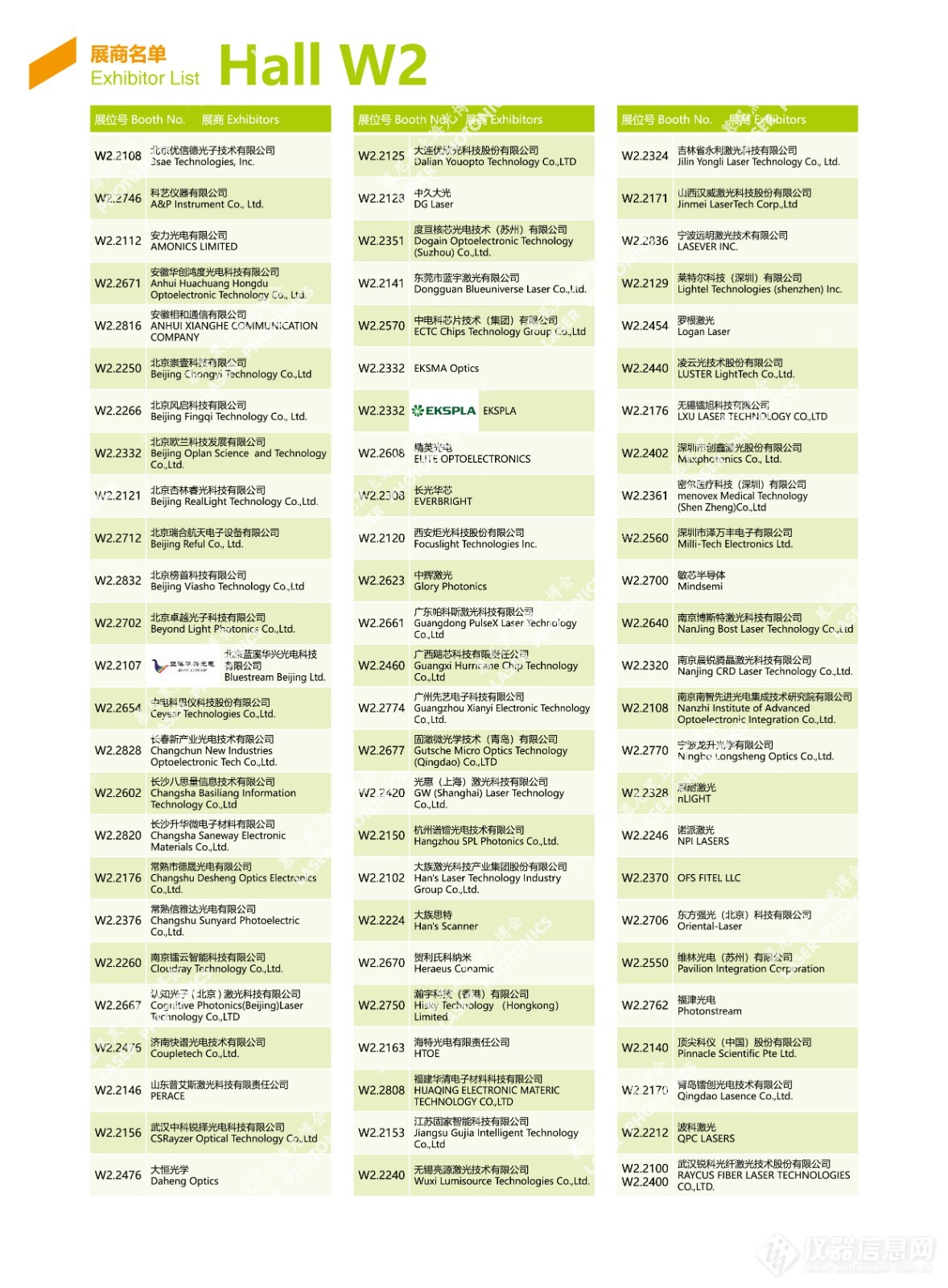 最新！第十八届慕尼黑上海光博会展商名单