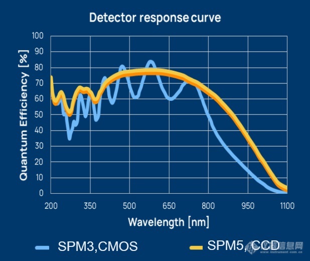 spm3-5.jpg