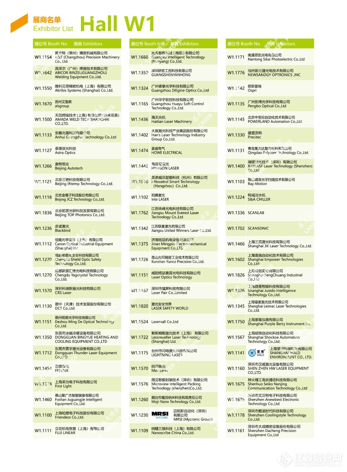 最新！第十八届慕尼黑上海光博会展商名单