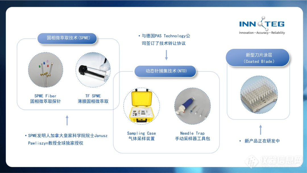 英诺德将参展德国德国慕尼黑国际分析生化博览会（analytica 2024）