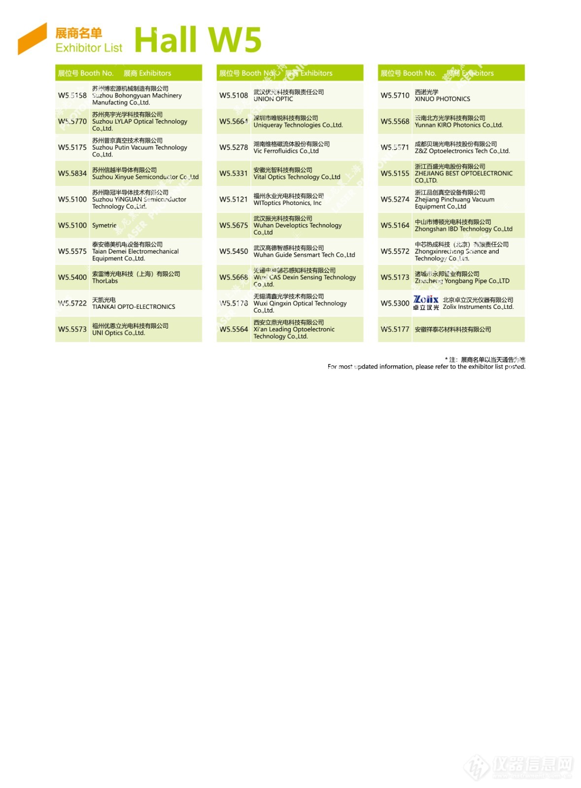 最新！第十八届慕尼黑上海光博会展商名单