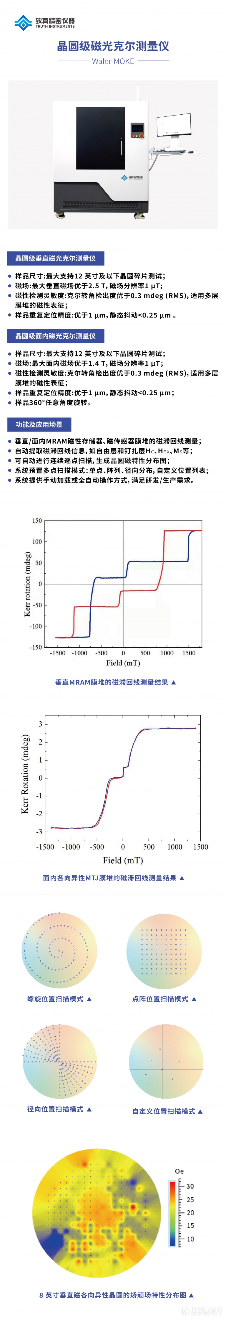 晶圆级磁光克尔新.png