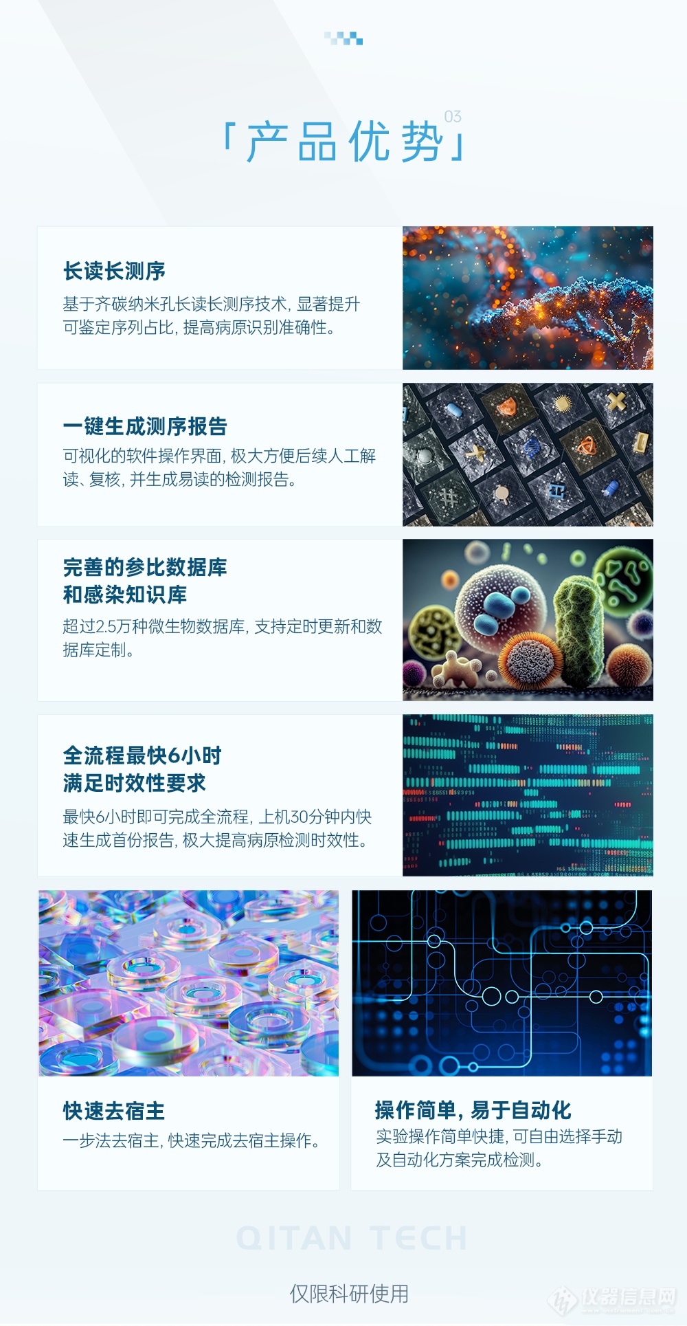 上新 | 亓原纳米孔宏基因组测序和多重呼吸道病原体核酸检测解决方案