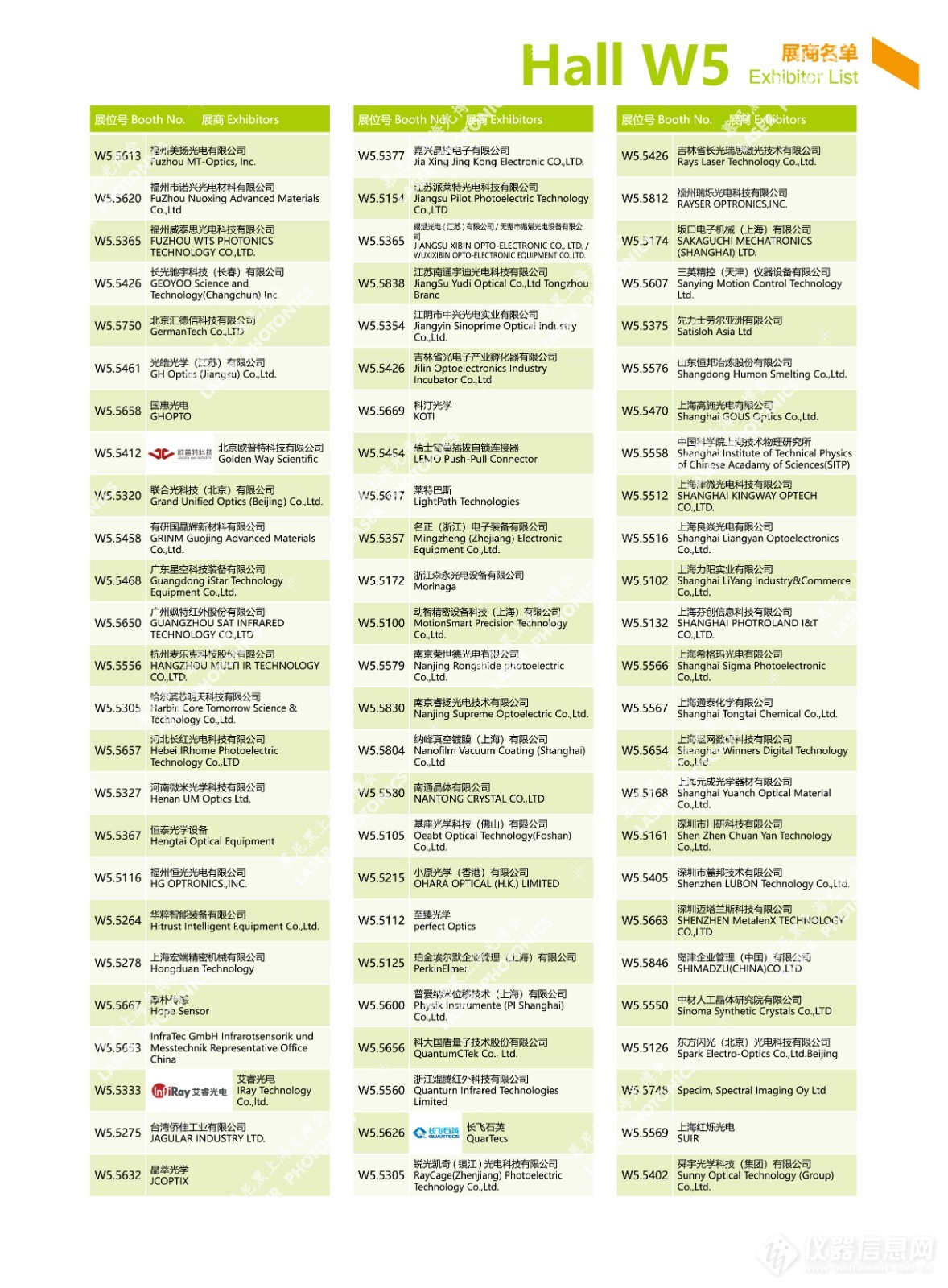 最新！第十八届慕尼黑上海光博会展商名单