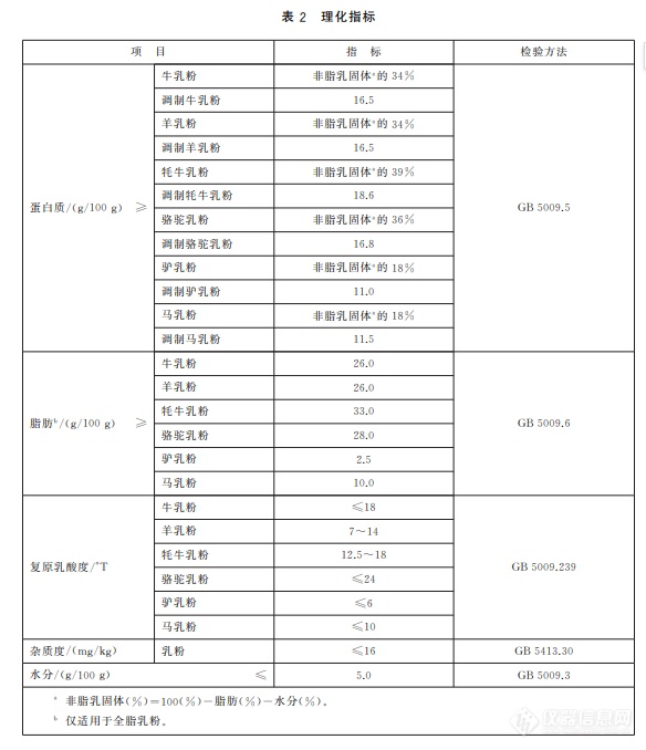 企业微信截图_17103020489450.png