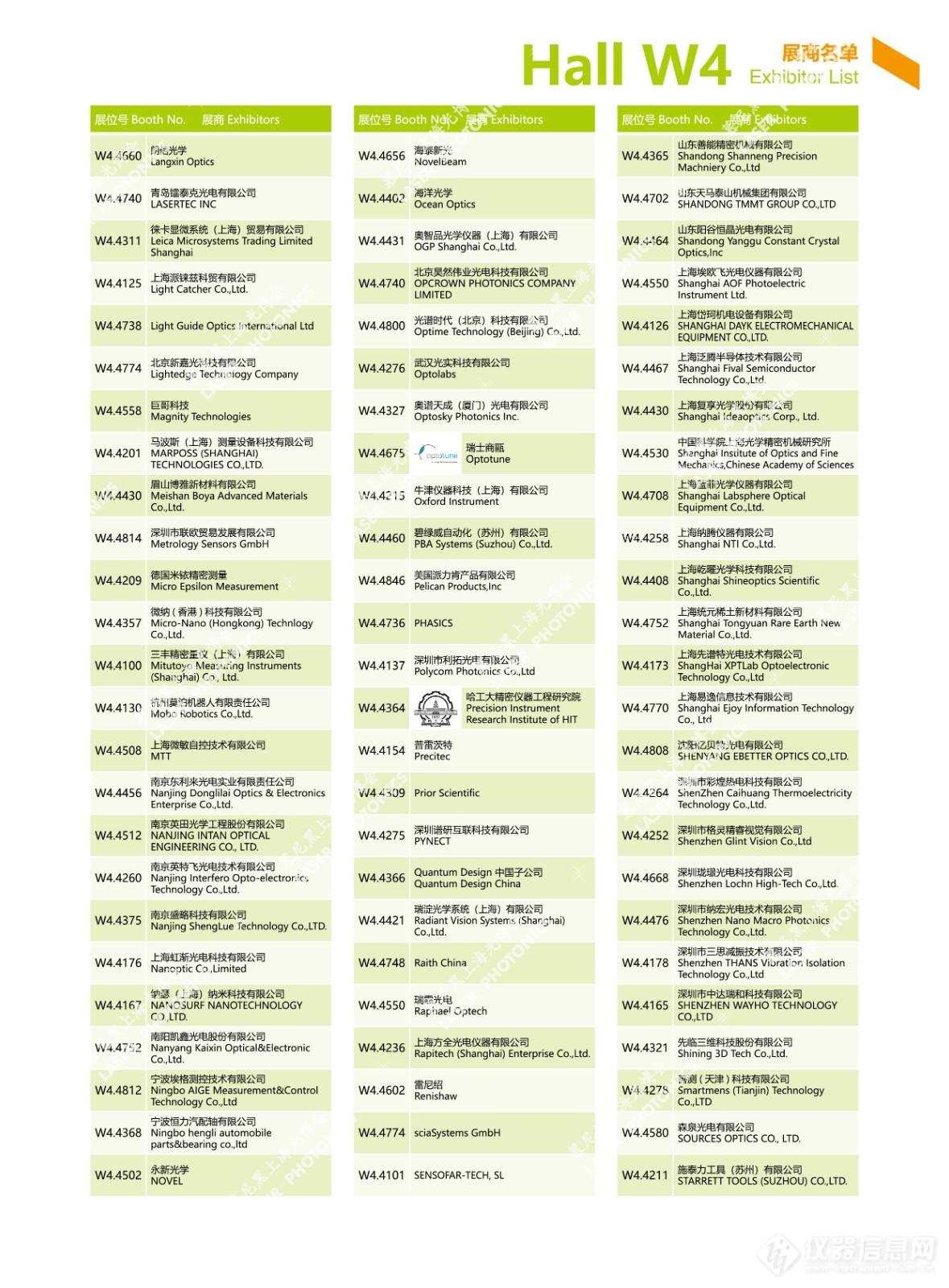 最新！第十八届慕尼黑上海光博会展商名单