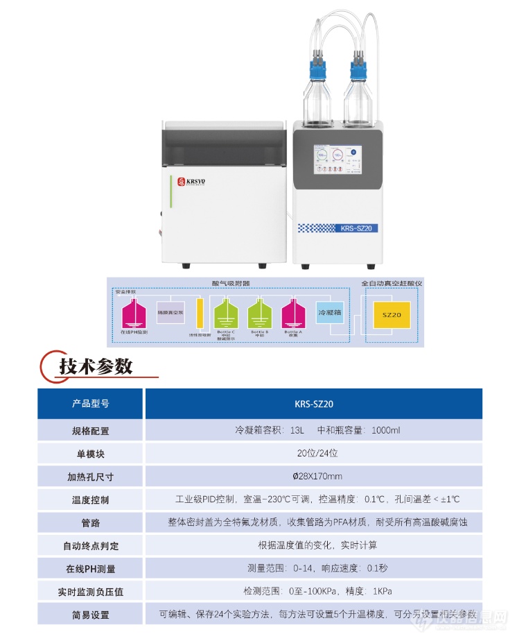 科睿思真空赶酸仪参数.png