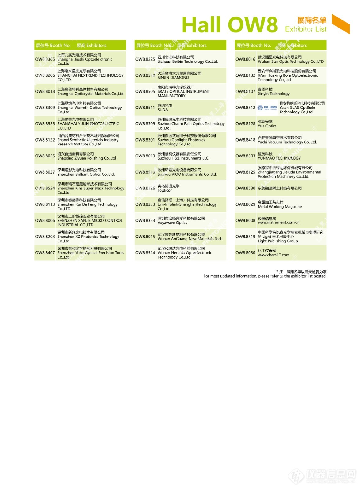 最新！第十八届慕尼黑上海光博会展商名单