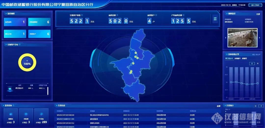 全国政协委员建议补贴购买和应用智慧农业技术装备的用户