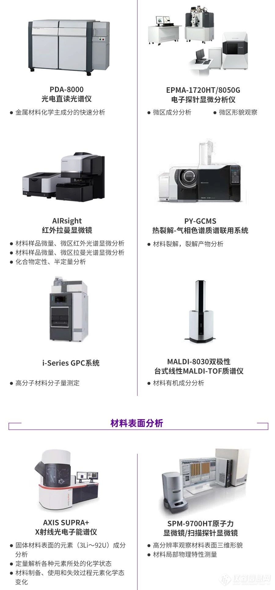 【设备更新】岛津分析仪器方案