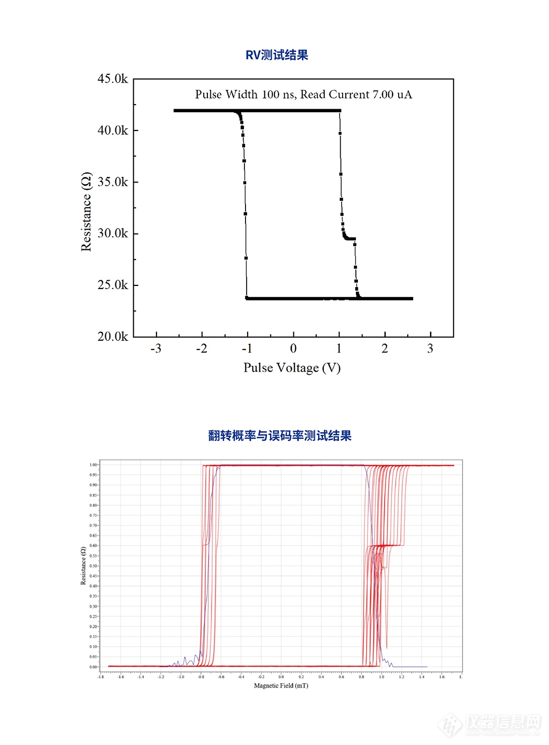 全自动最后一张.png