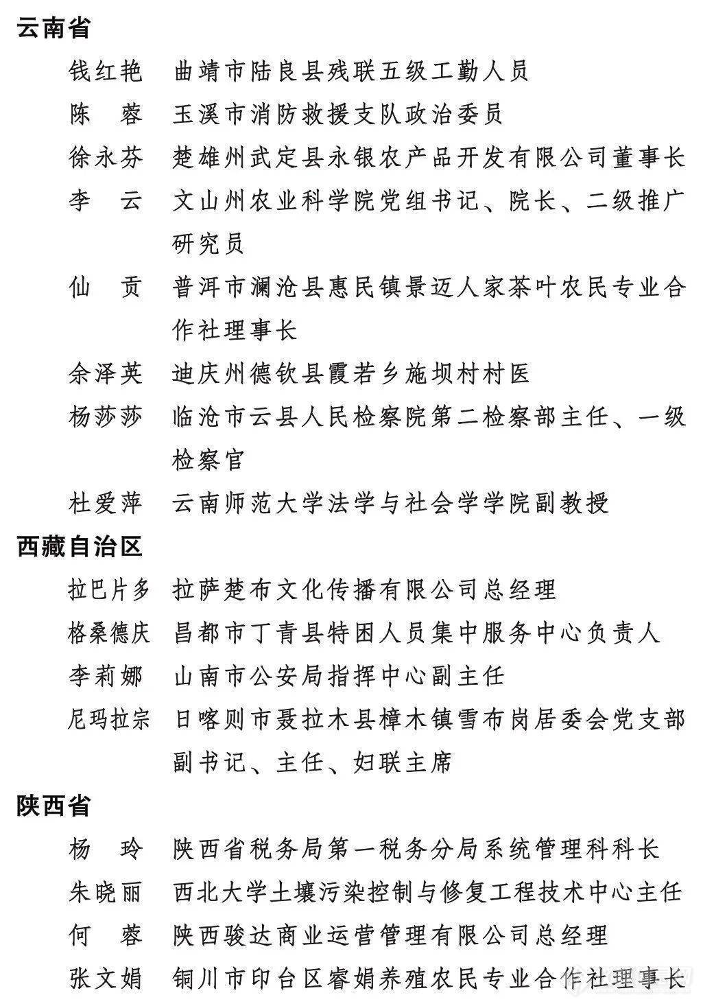 点赞！食品领域的她们，获得2023年度全国三八红旗手（集体）荣誉称号！