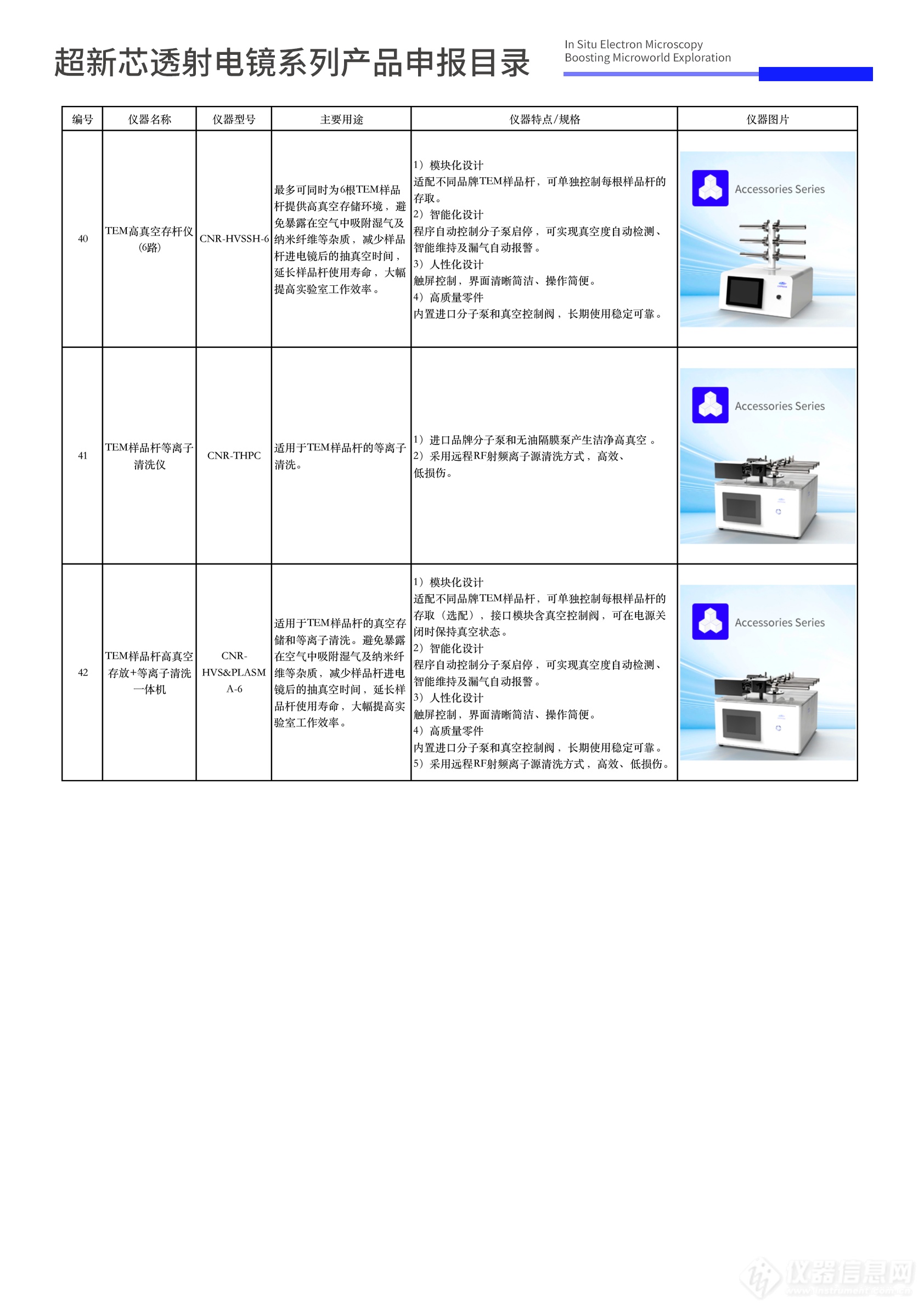 设备更新|超新芯电镜系列产品申报目录