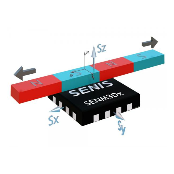 Senis 3轴霍尔磁传感器芯片 SENM3Dx
