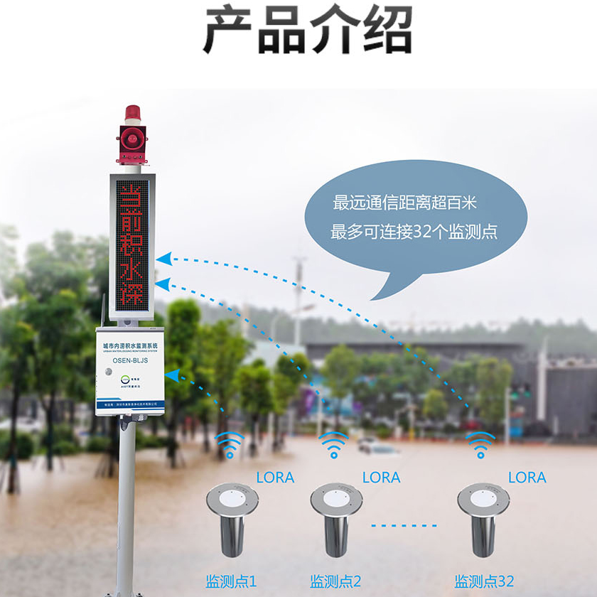 汛期防汛地埋式液位水位监测仪 城市内涝积水自动监测预警系统